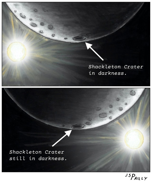 its-never-sunny-in-shackleton-crater-space-cartoon.jpg?w=640
